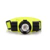 800 Lumen Waterproof Headlight