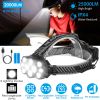 20000LM LED Headlamp 8 Lighting Modes Rechargeable Headlights IP44 Waterproof 90ºRotatable Headlights For Hiking Rescuing Camping